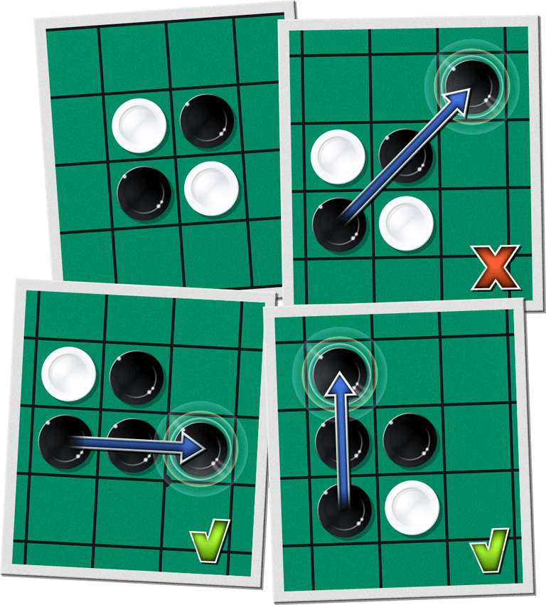 Othello Classic: Os 10 Mais , Melhores Lugares Para Se Jogar Reversi On -  Line