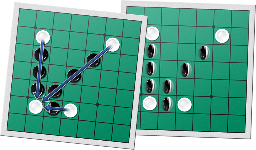 Othello Classic: Reversi On-Line , Suas Origens , Atualidade , Futuro e  suas Diferenças com o Othello